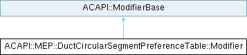 Archicad 29 C++ API: ACAPI::MEP::DuctCircularSegmentPreferenceTable ...