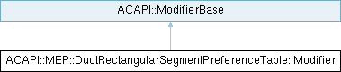 Archicad 29 C++ API: ACAPI::MEP::DuctRectangularSegmentPreferenceTable ...