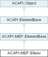Archicad 29 C++ API: ACAPI::MEP::Elbow Class Reference