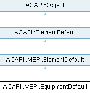 Archicad 29 C++ API: ACAPI::MEP::EquipmentDefault Class Reference