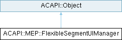 Archicad 29 C++ API: ACAPI::MEP::FlexibleSegmentUIManager Class Reference