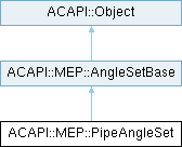 Archicad 29 C++ API: ACAPI::MEP::PipeAngleSet Class Reference
