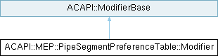 Archicad 29 C++ API: ACAPI::MEP::PipeSegmentPreferenceTable::Modifier ...