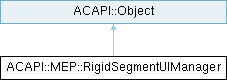 Archicad 29 C++ API: ACAPI::MEP::RigidSegmentUIManager Class Reference