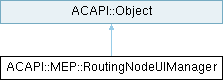 Archicad 29 C++ API: ACAPI::MEP::RoutingNodeUIManager Class Reference