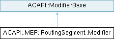Archicad 29 C++ API: ACAPI::MEP::RoutingSegment::Modifier Class Reference